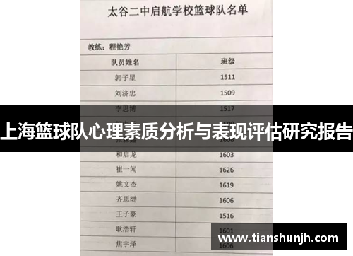 上海篮球队心理素质分析与表现评估研究报告